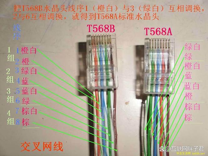 水晶头网线正确接线方法 详解与实操指南